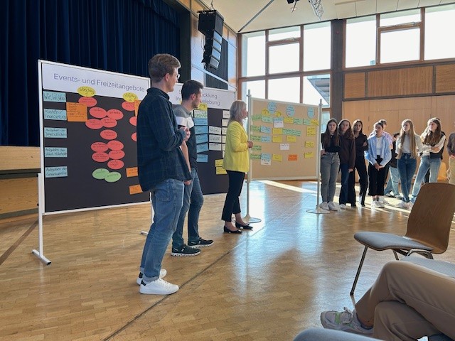 Rückblick: Jugendforum 2023